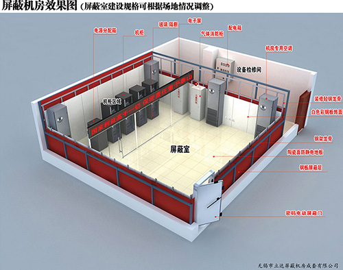 電磁屏蔽室的使用優(yōu)勢(shì)體現(xiàn)在哪些方面？